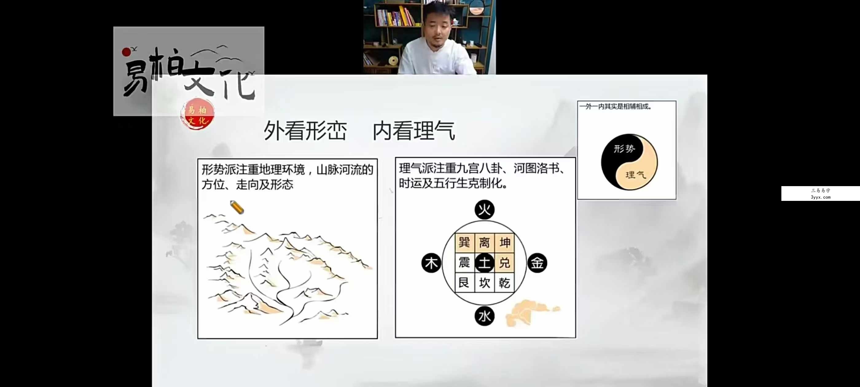 易柏《家宅环境能量觉智班》26集 课程封面