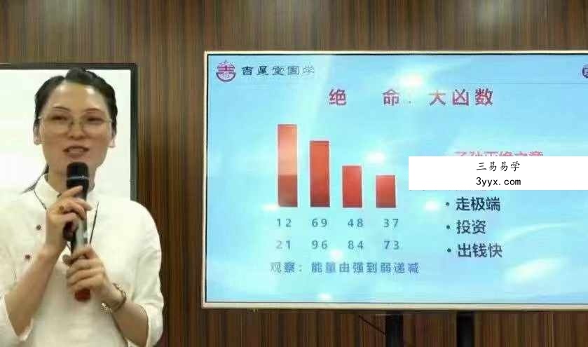 吉星堂《数字改运工程》视频19集 课程封面
