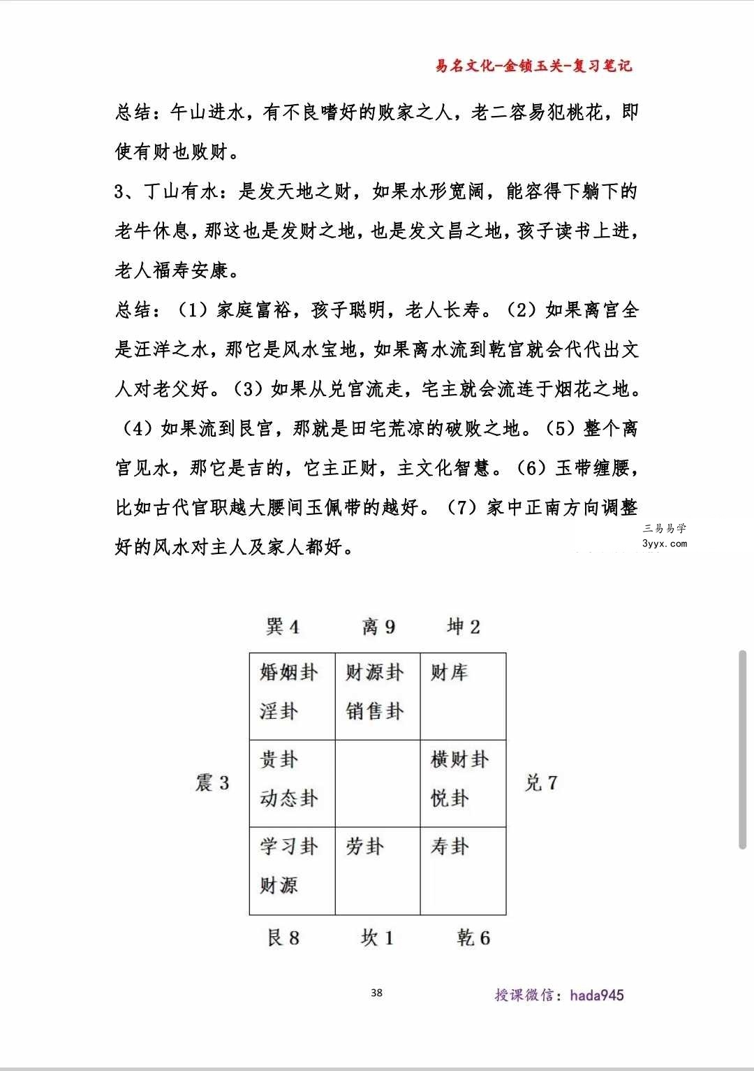 易名文化 金锁玉关复习笔记48页 课程封面