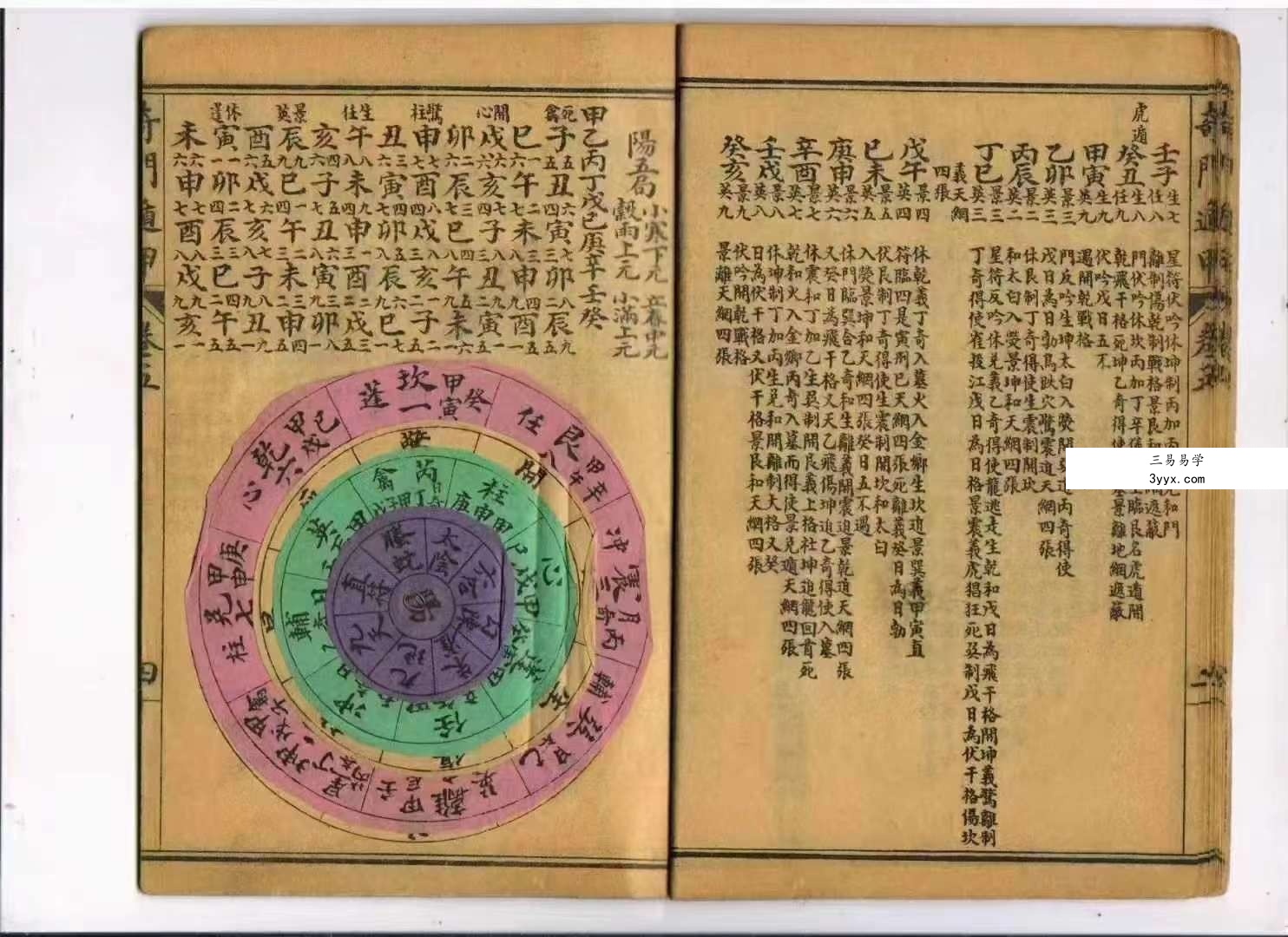 三国 诸葛武侯《奇门遁甲统宗大全》106页 课程封面