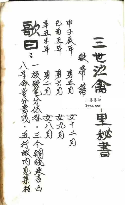 诸葛亮定人生祸福《三世演禽命里秘书》168页 课程封面