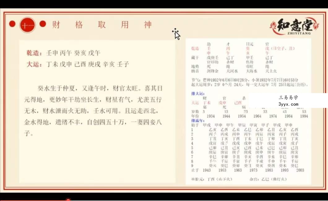 朕本布衣易学核心课程《八字命理》22集 课程封面