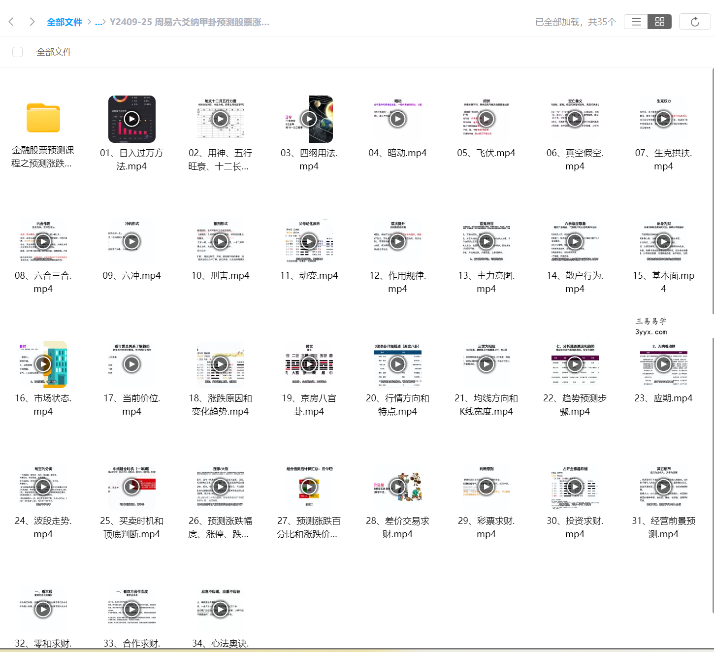周易六爻纳甲卦预测股票涨跌34集+18集视频 课程封面