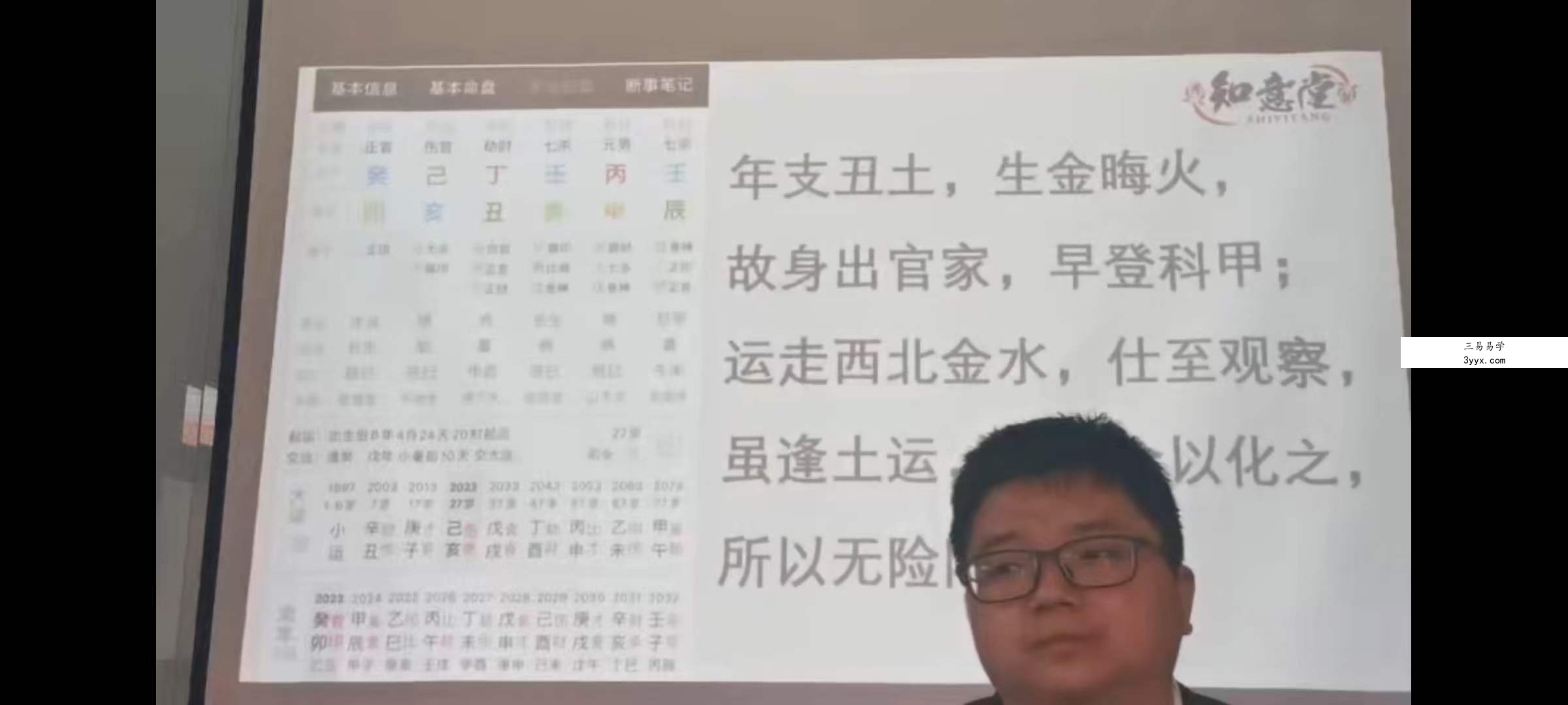 朕本布衣《八字深度课程 布衣老师带你探索命运之道》41集 课程封面