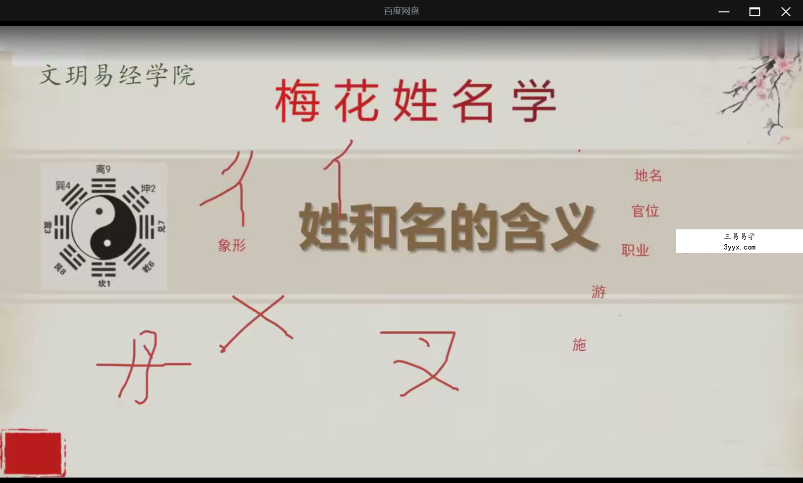 文玥《周易姓名学》5集 课程封面