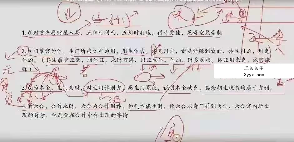 端影奇门遁甲弟子班函授视频38集 课程封面