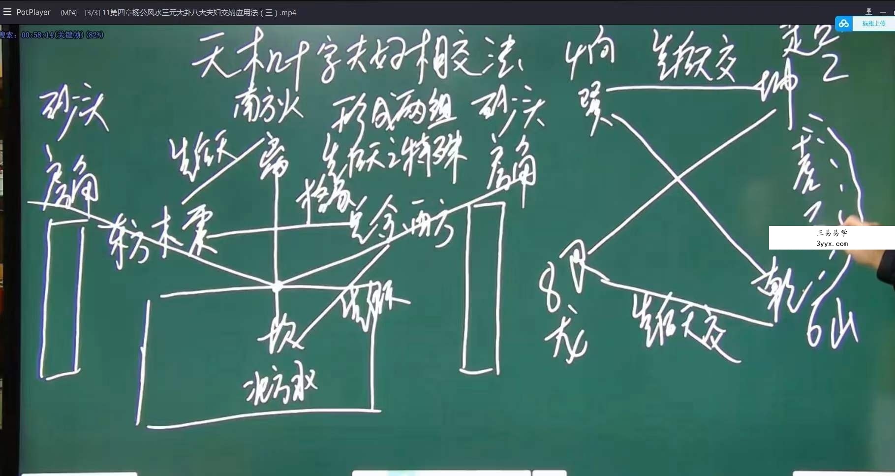 黄俊文三僚三元理气弟子班19集 课程封面