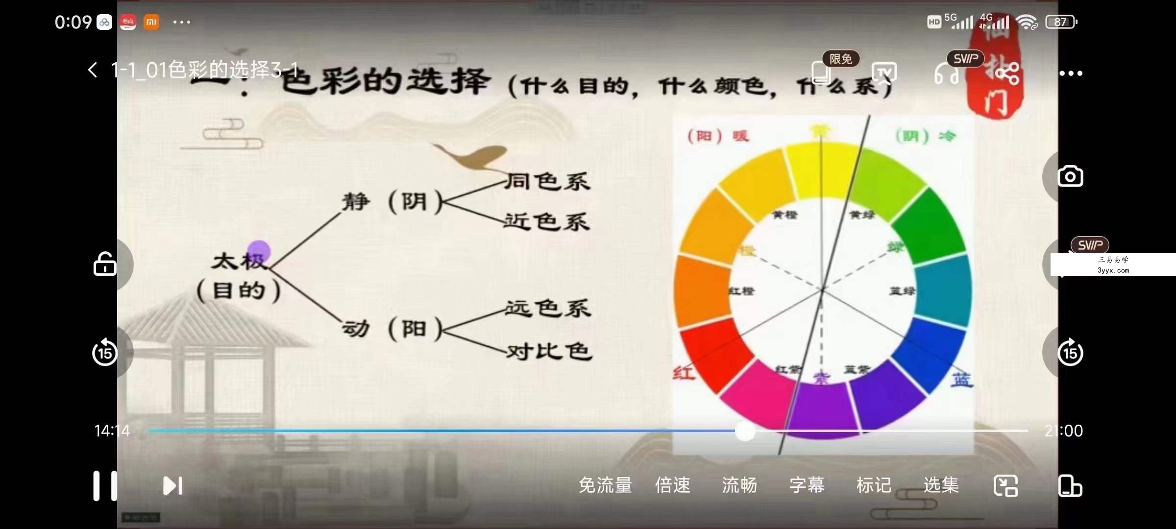 仙扑门《色彩风水》10集 课程封面