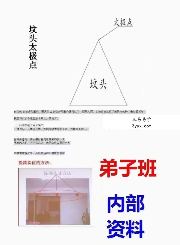 程锦梁《砂水阴阳（河洛阴阳诀）》1-34）257页 课程封面