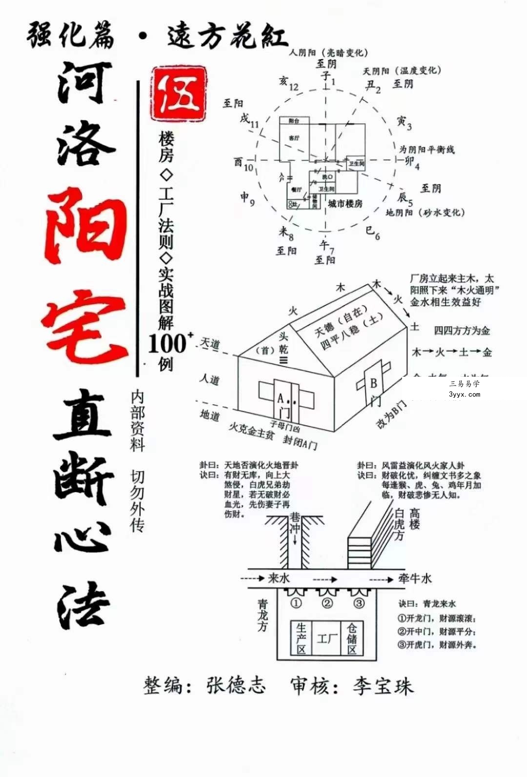 张德志 河洛阳宅直断心法(五)【强化篇-远方花红】198页 课程封面