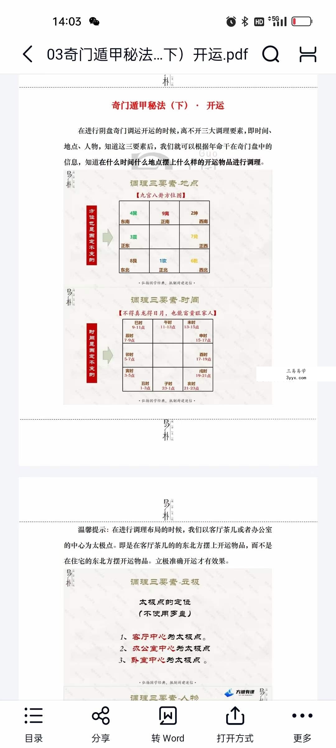 易朴国学 梁秋 奇门遁甲秘法上中下3册 课程封面