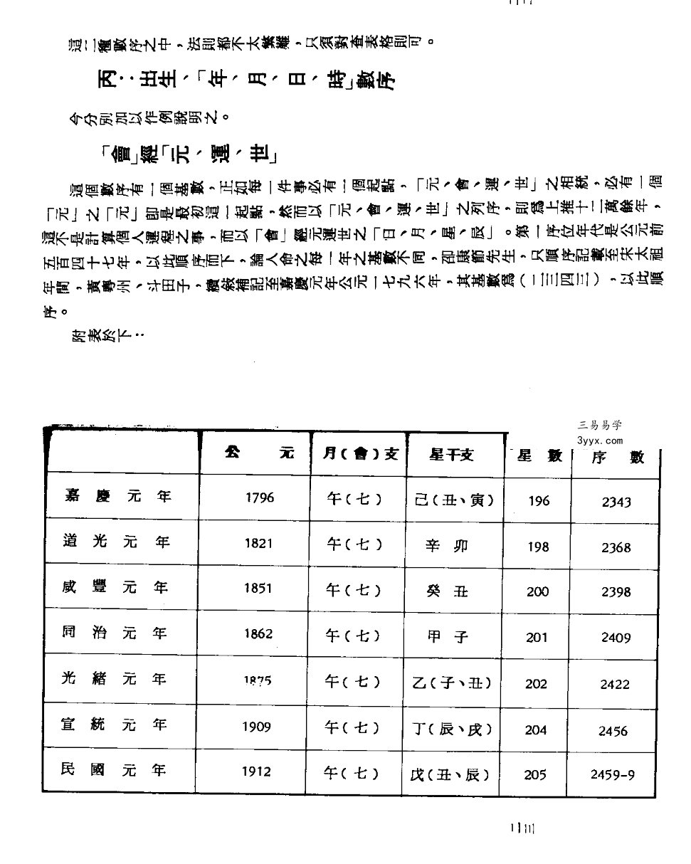梁湘润《铁板神数》125页 课程封面
