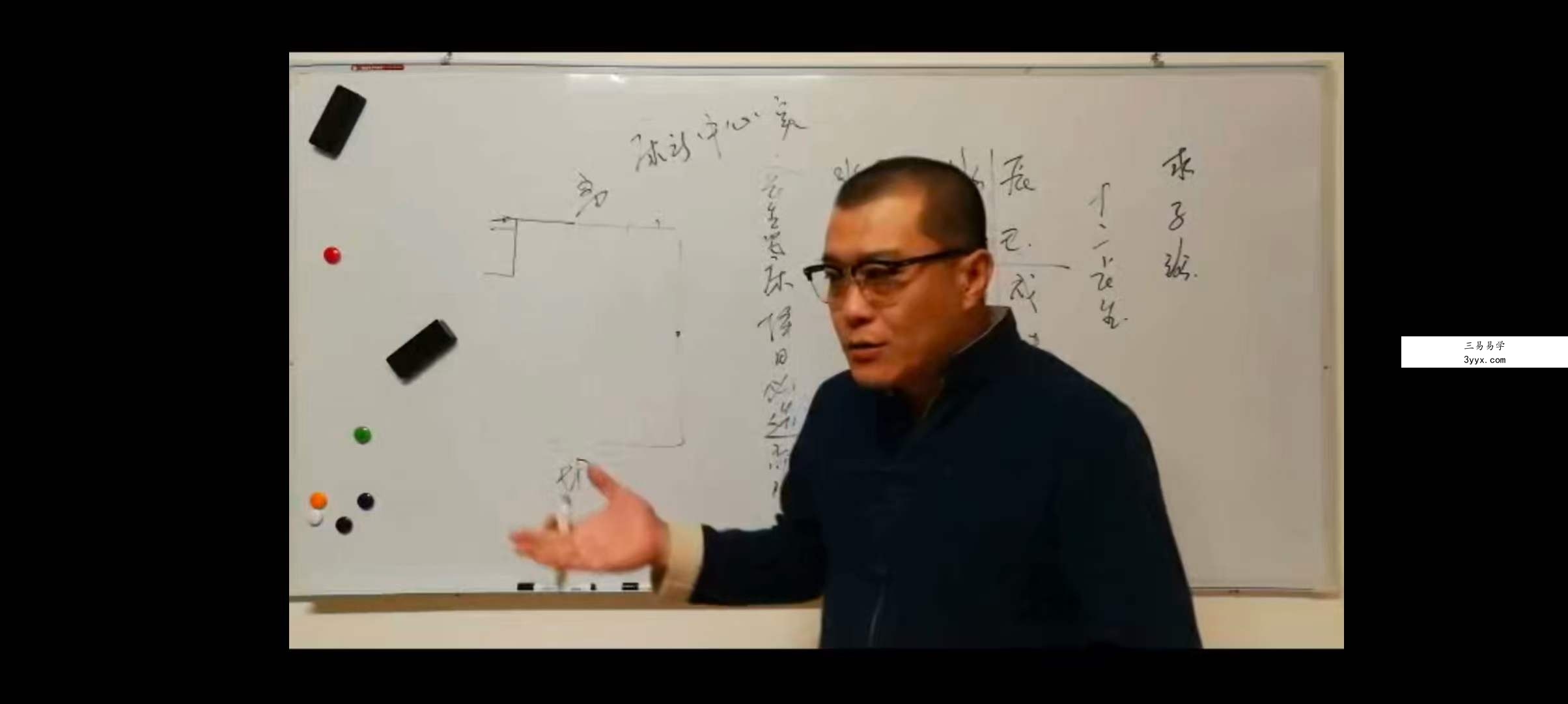 杜云学《阳宅风水高级班》视频38集 课程封面