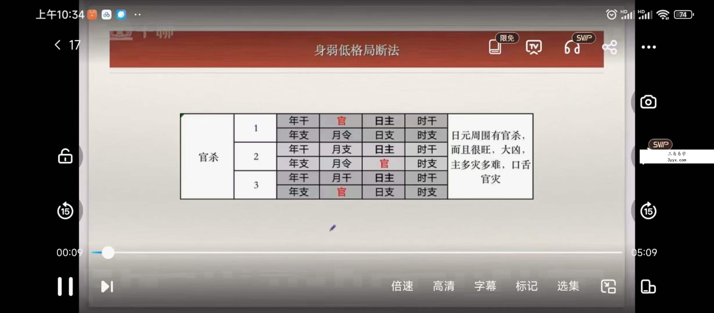 丹丹 子平格局论命法81集视频 课程封面