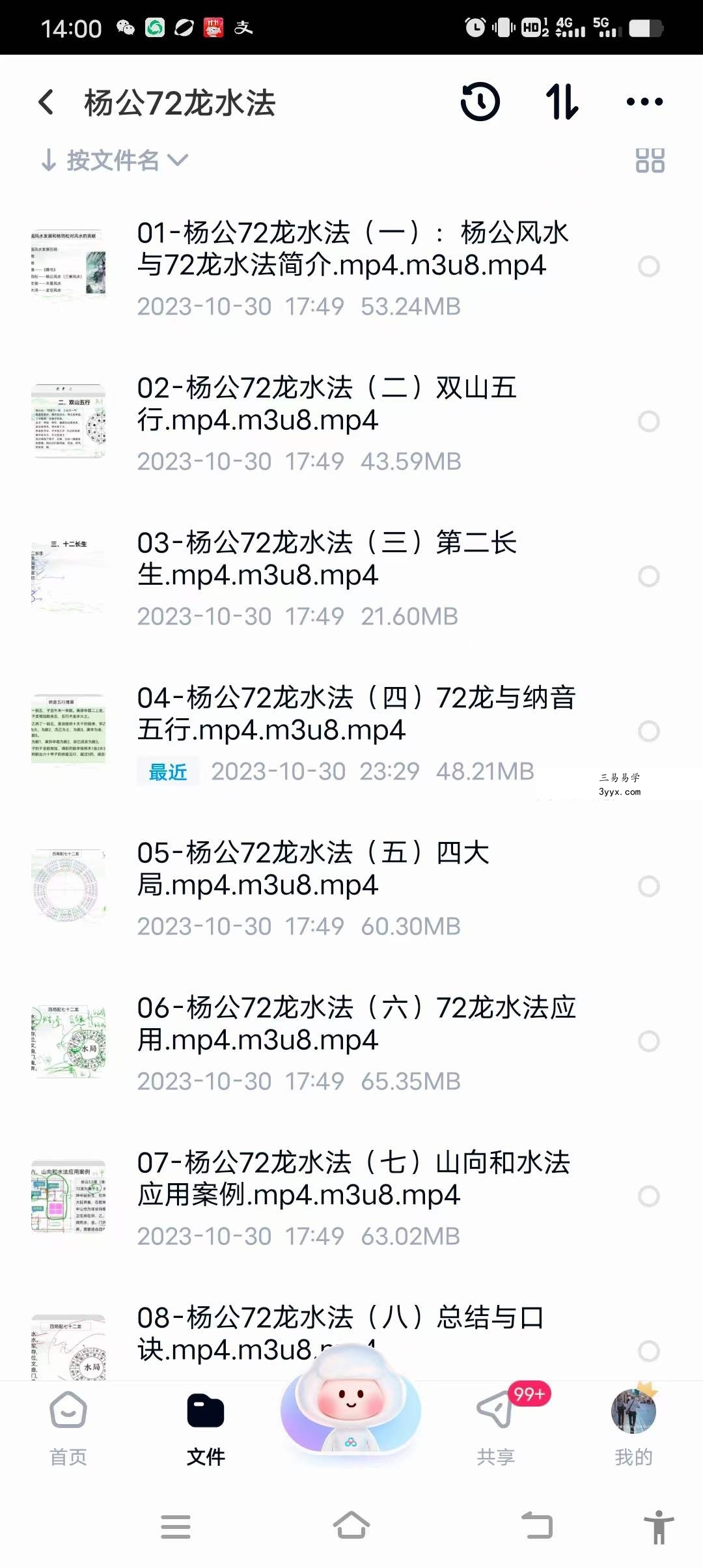 鑫易国学 吴经烽 杨公72龙水法9集 课程封面