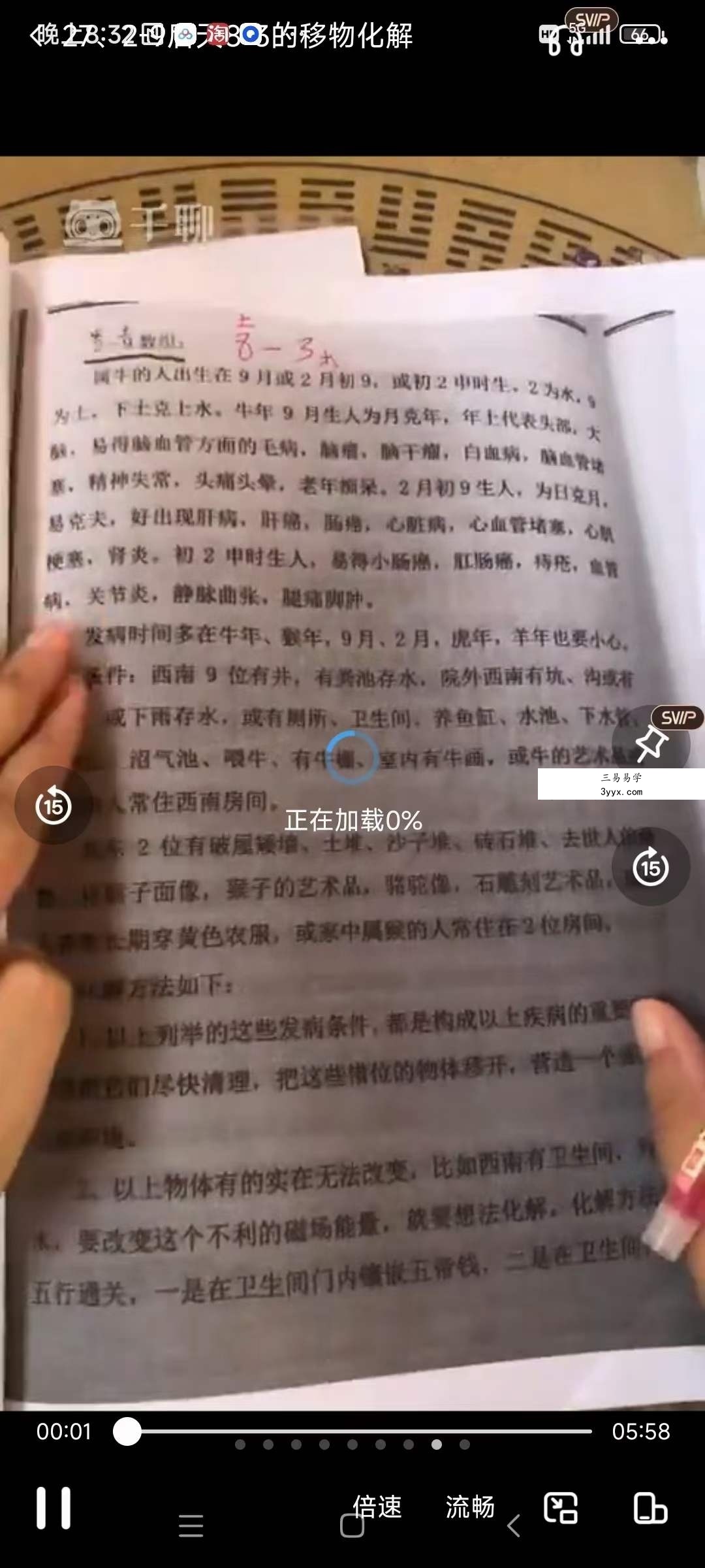 林林讲易数字解卦与化解53集 课程封面