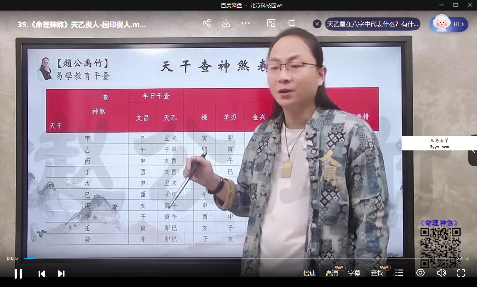赵公禹竹 命理神煞52集 课程封面