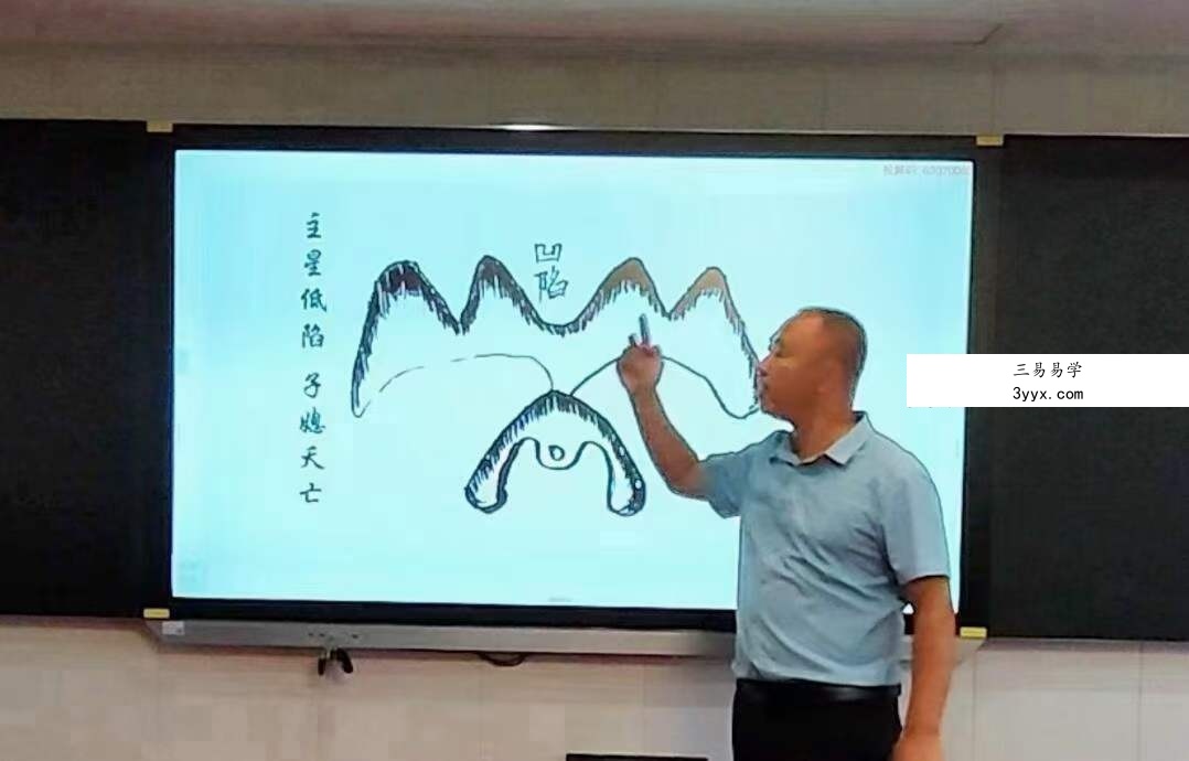杨公三僚风水《指迷赋形峦断验班》视频课程共17集 课程封面