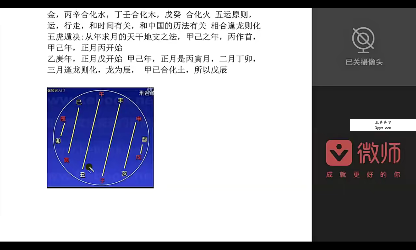 至意八字26集 课程封面