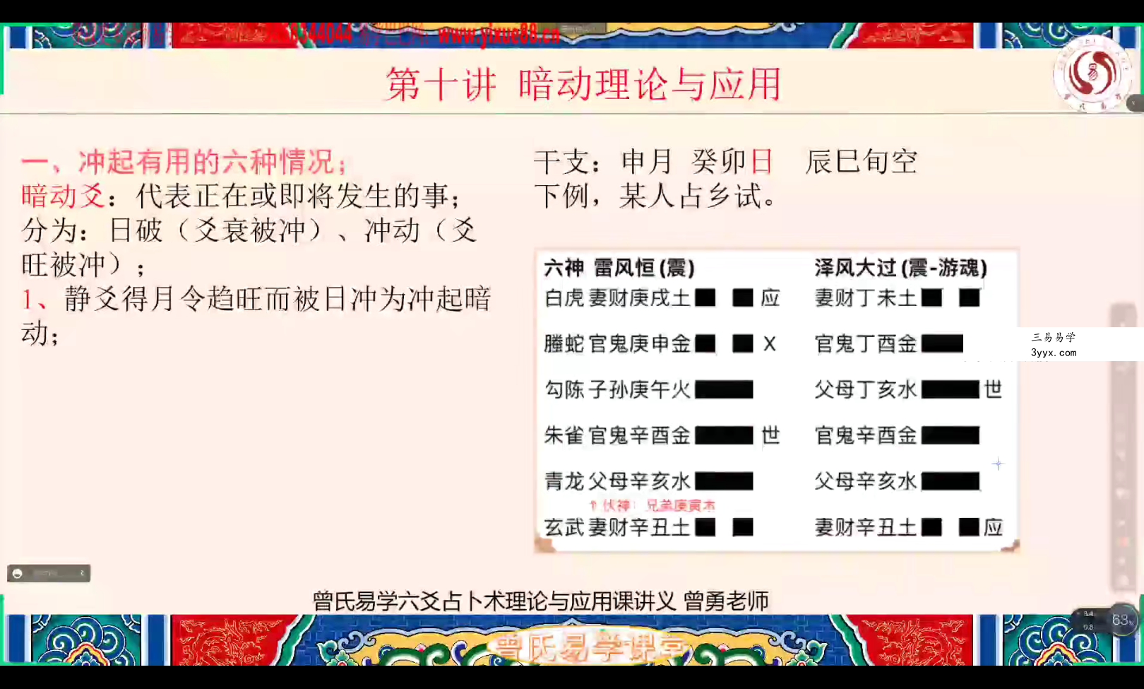曾勇曾氏易学六爻理论与应用课讲义视频242集 课程封面