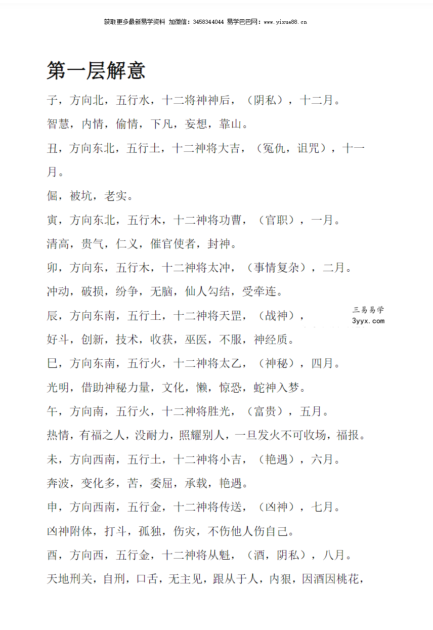 六神术内部文档 27页 课程封面