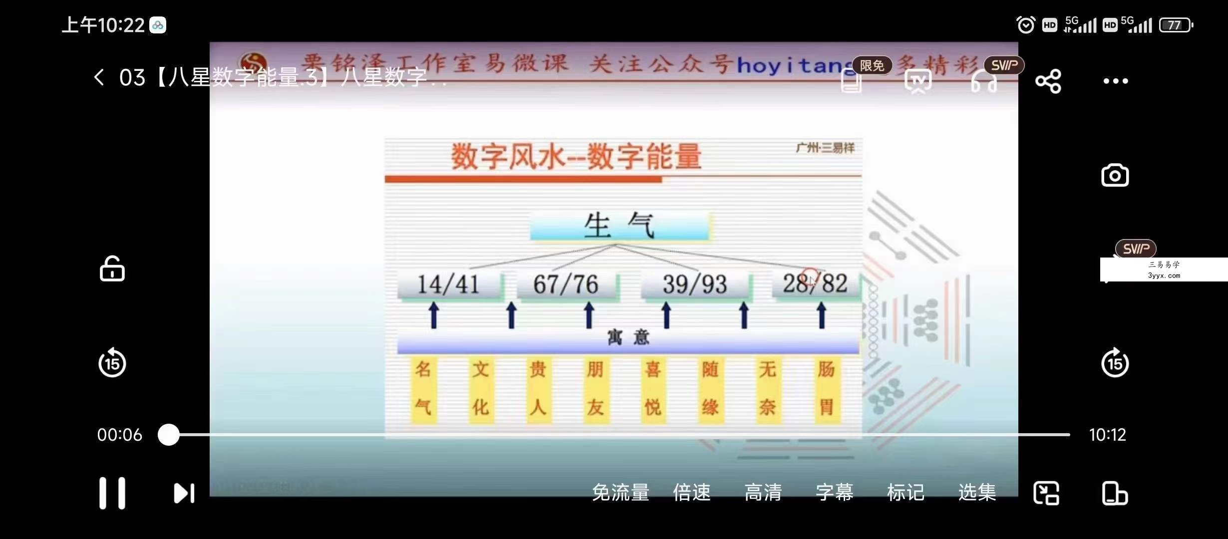 九岳山人精品课程【八星数字】能量学号码必学6集 课程封面
