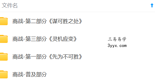 商战奇门 30集录音 课程封面