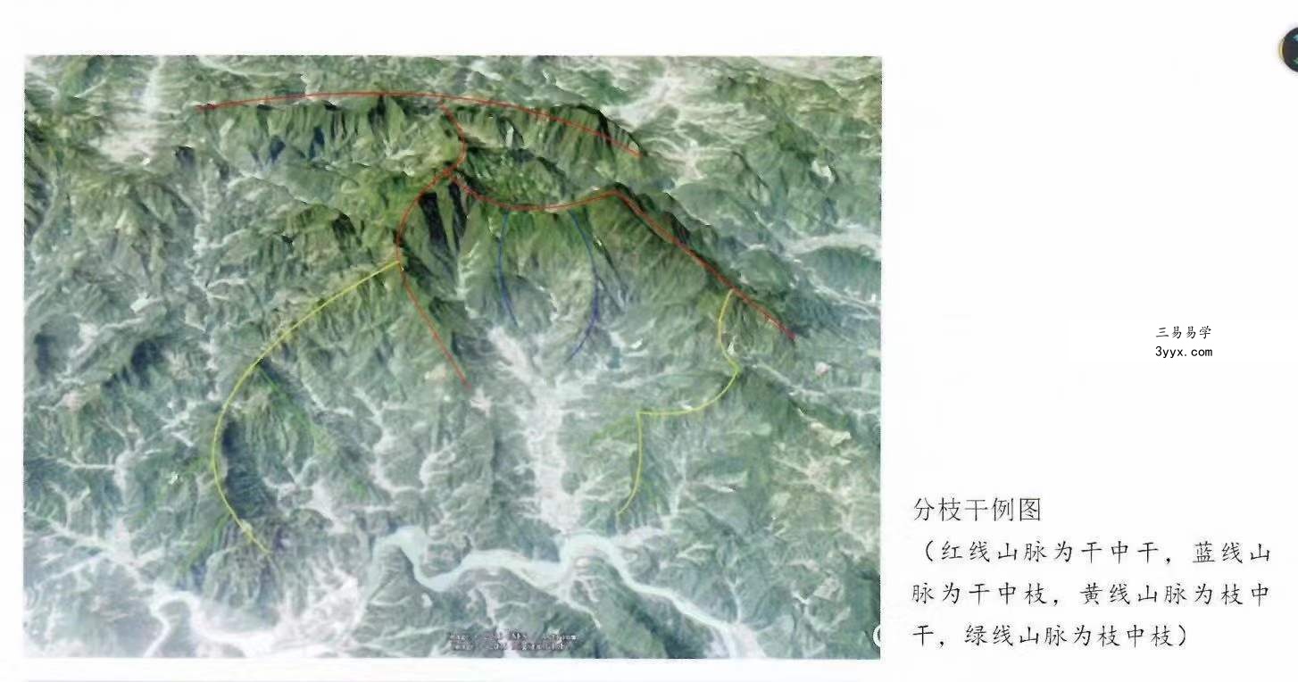 许明生 许联斌《益福堂说风水》490页 课程封面