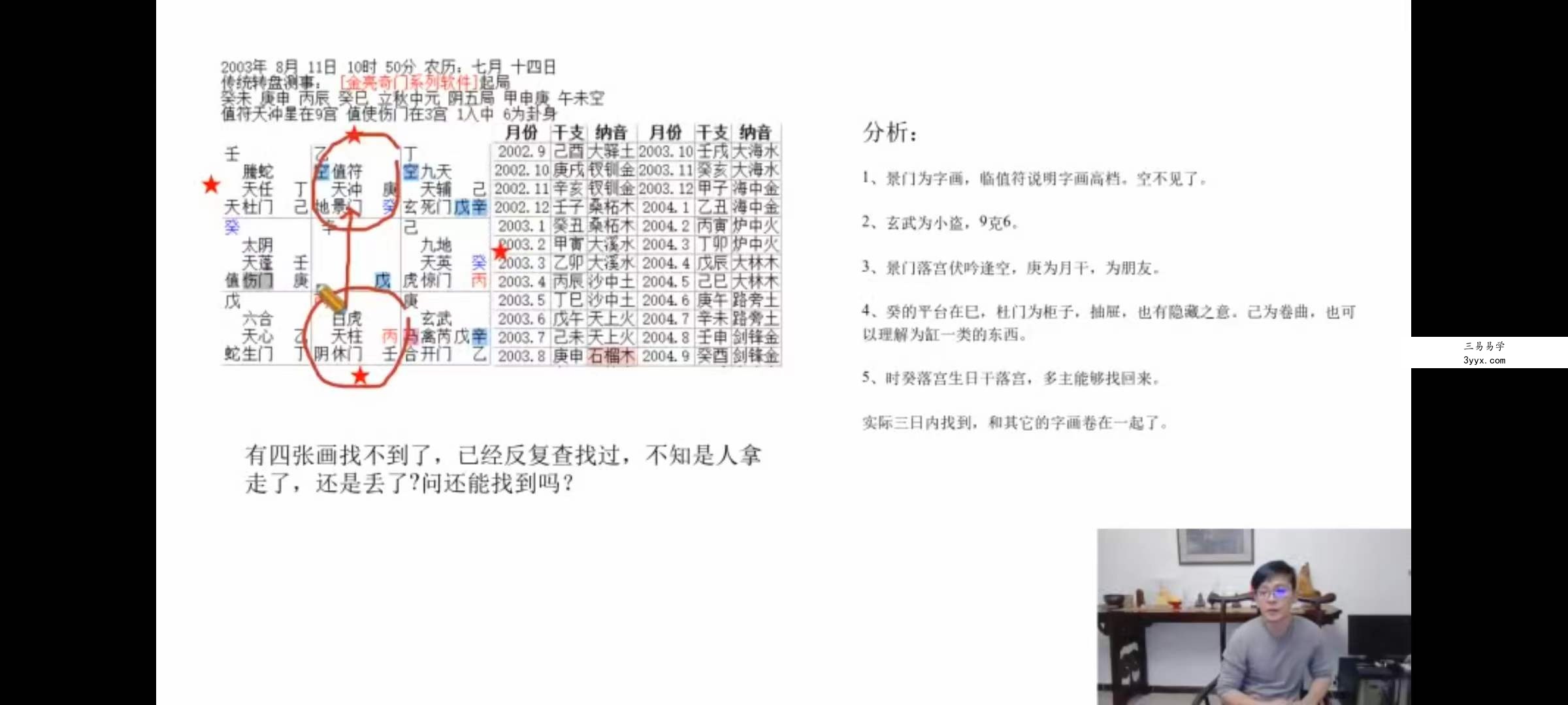 《林毅纳音奇门遁甲》30集 课程封面