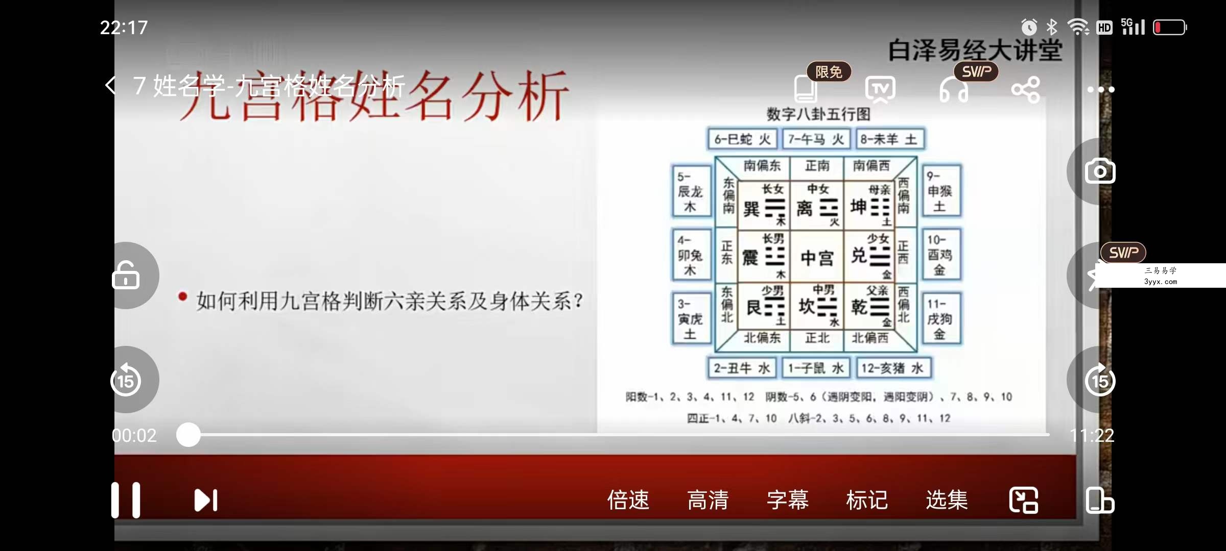 白泽易经大讲堂 姓名学-名字识人到取名旺运10集 课程封面