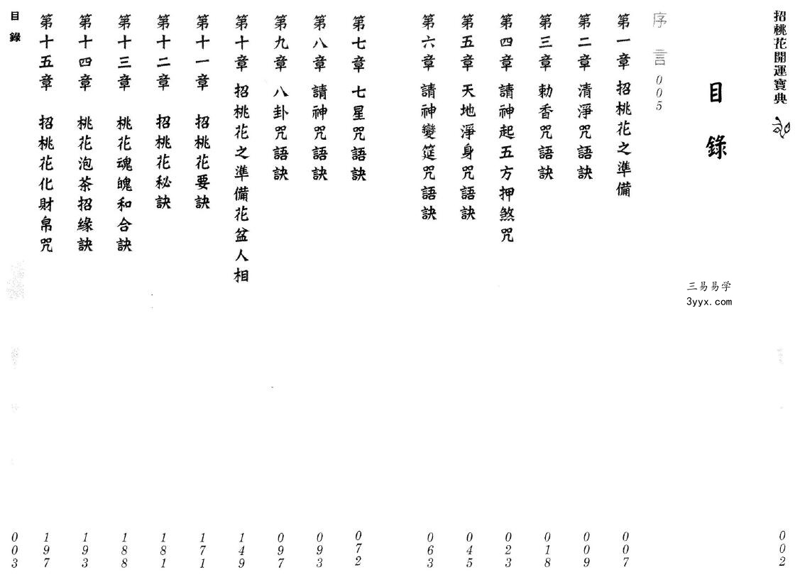 林吉成-招桃花开运宝典 课程封面