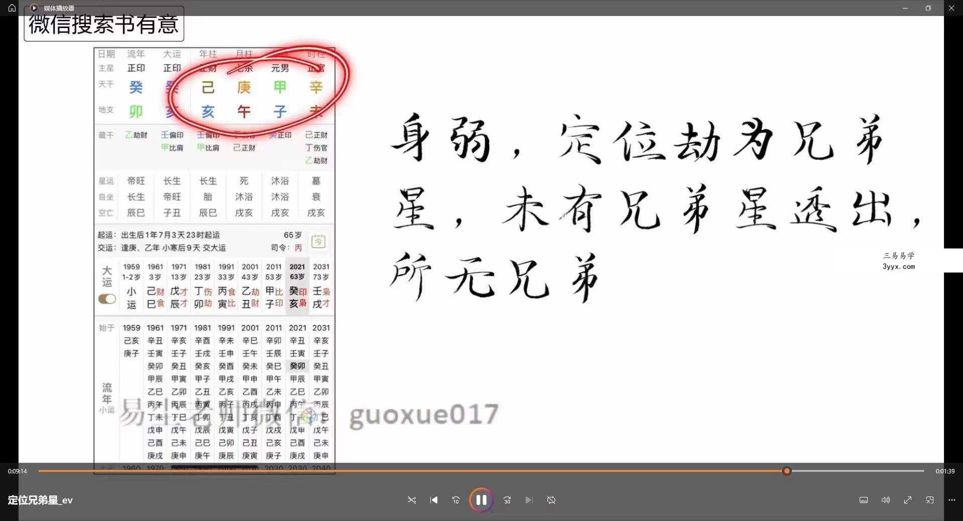 金镖门易尘2023年5月最新基础课-旺衰取用 课程封面