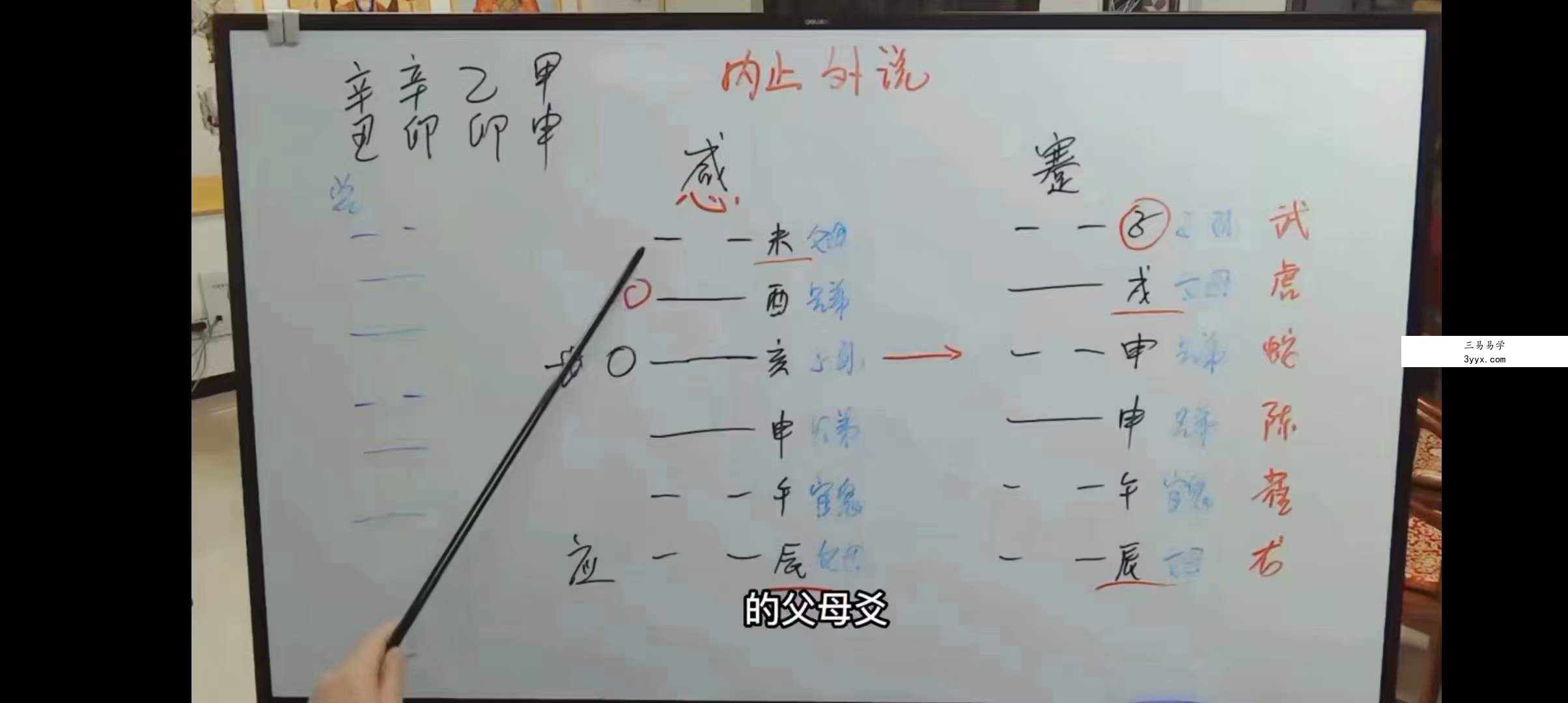 三诚老师六爻 64卦 课程封面