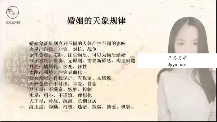 茧化派占星夜观天象80集 课程封面
