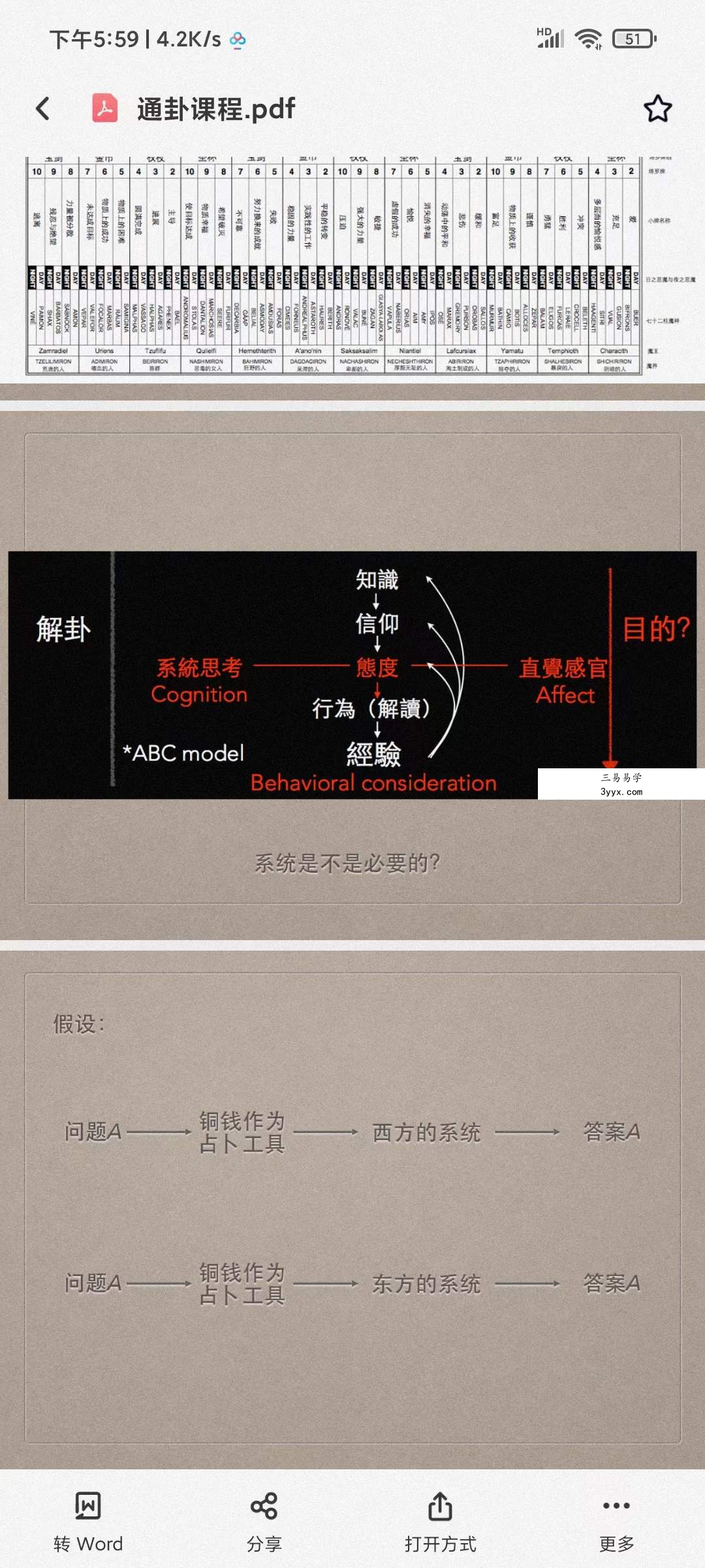 灰灰通卦课程 课程封面