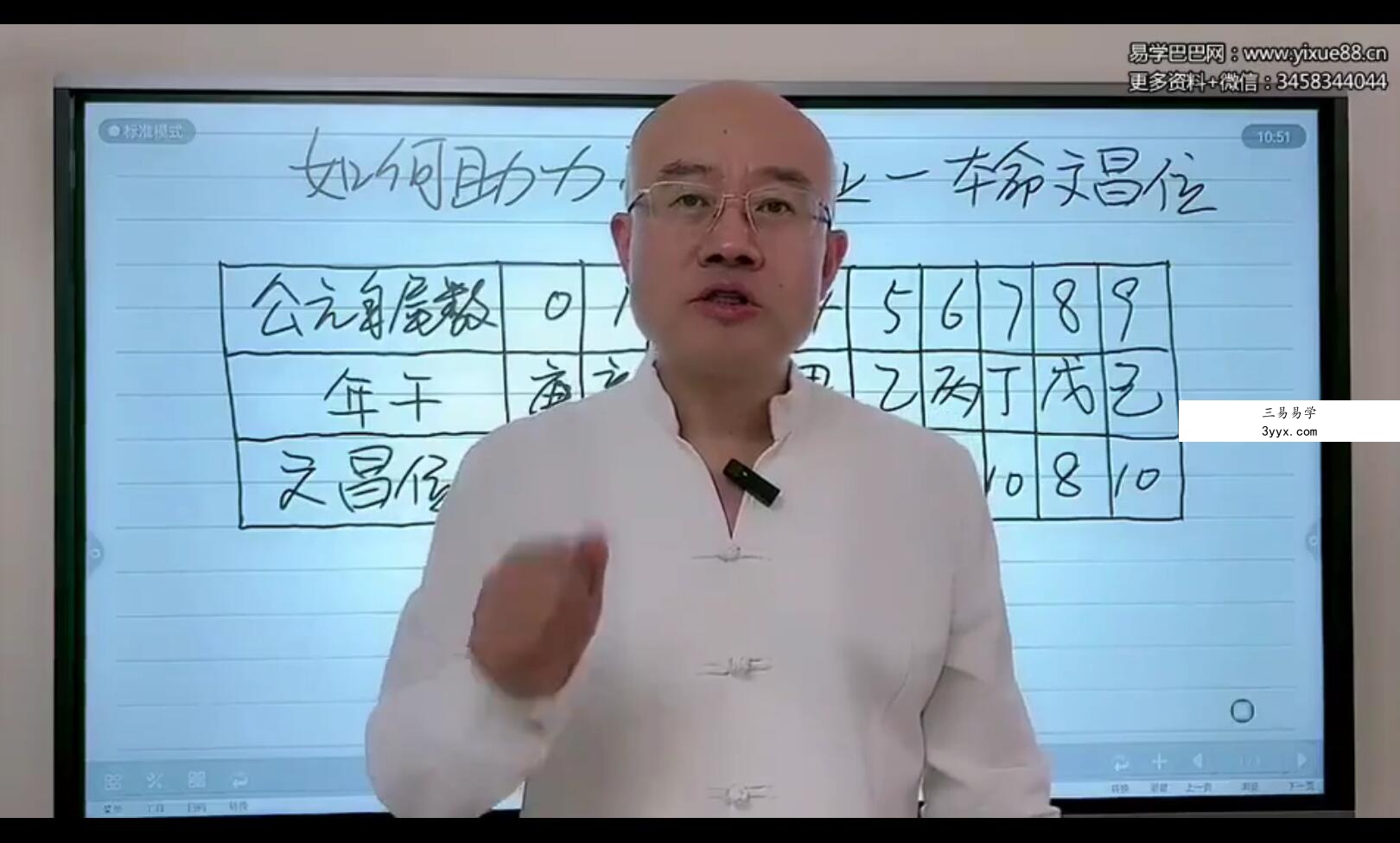 旭闳如何助力孩子学业-本命文昌局1集 课程封面