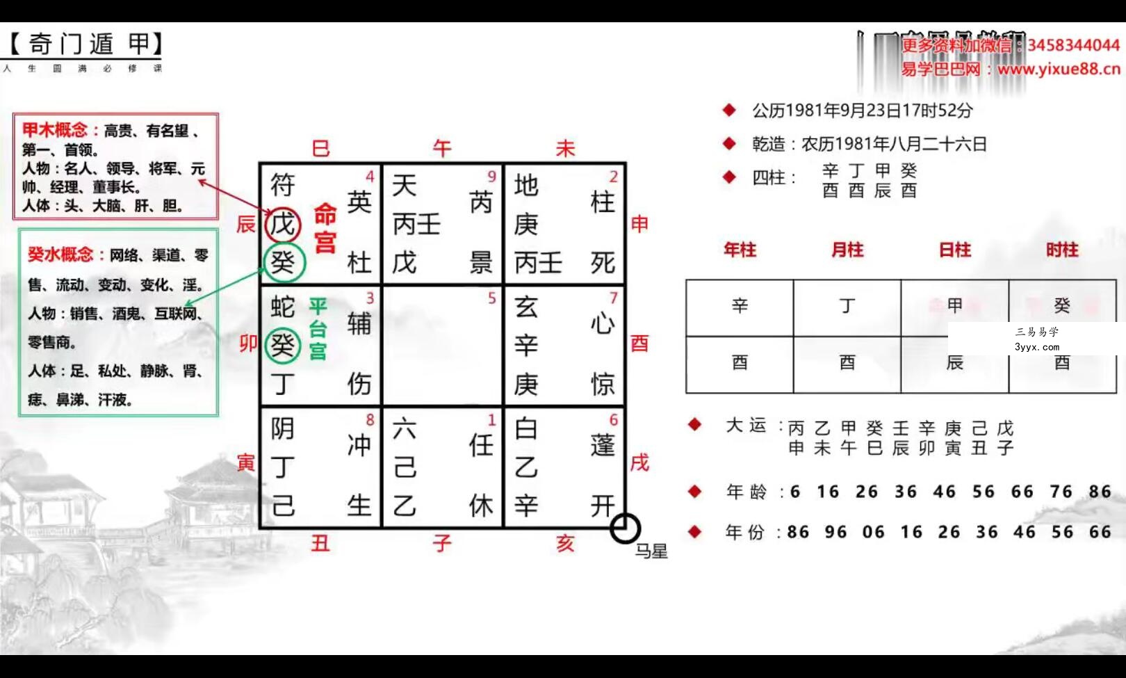 李骐飞命理奇门研修班6集 课程封面