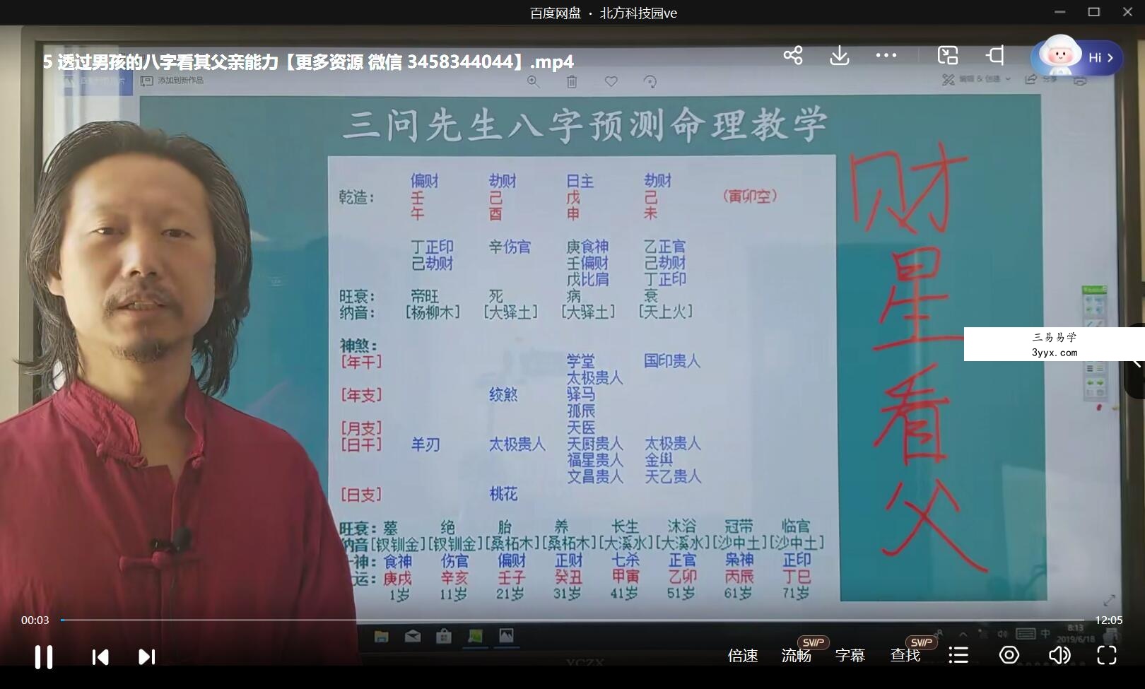 三问先生 10堂八字实例讲解视频(10集) 课程封面