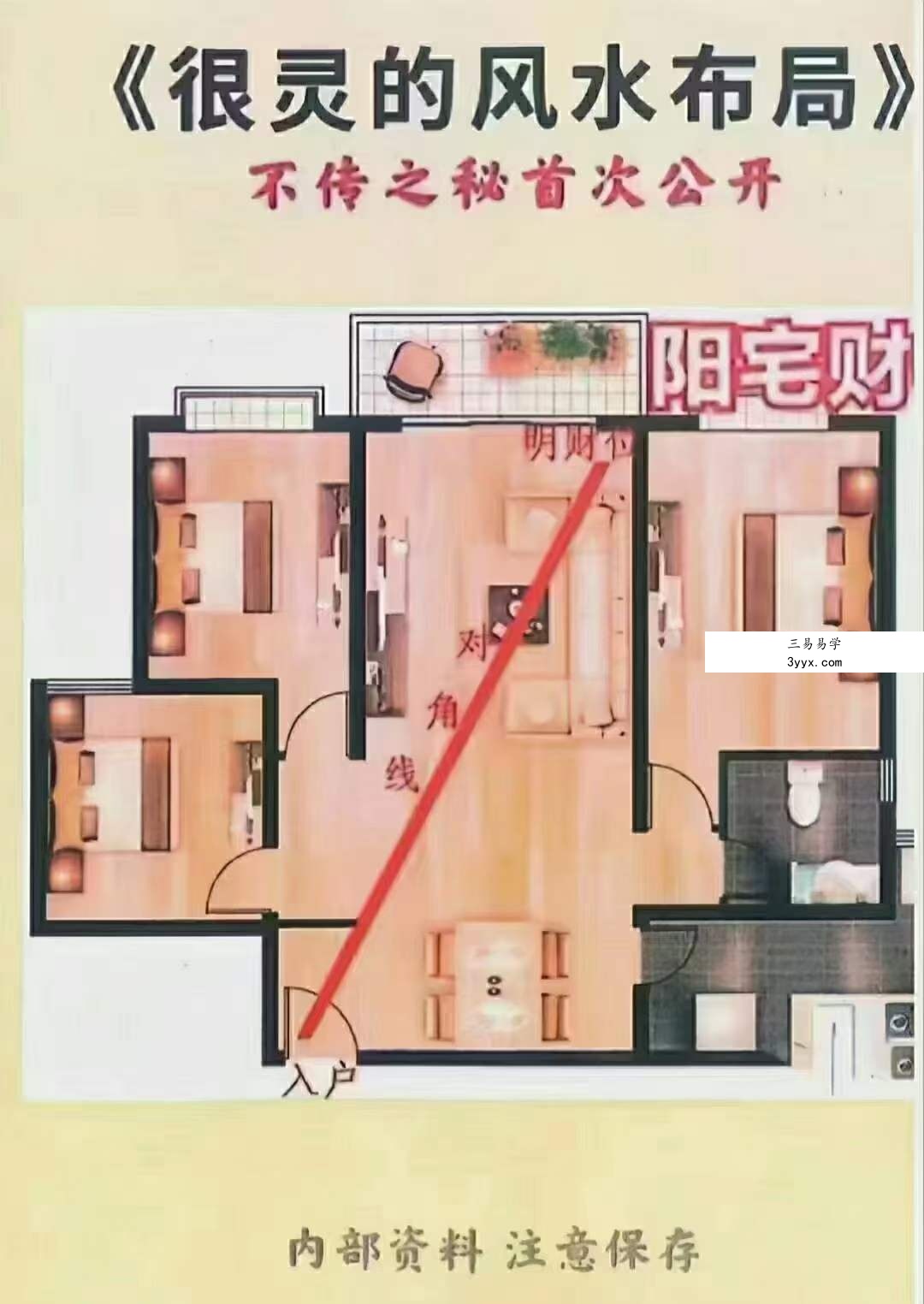 很灵的风水布局 不传之秘首次公开121页 课程封面