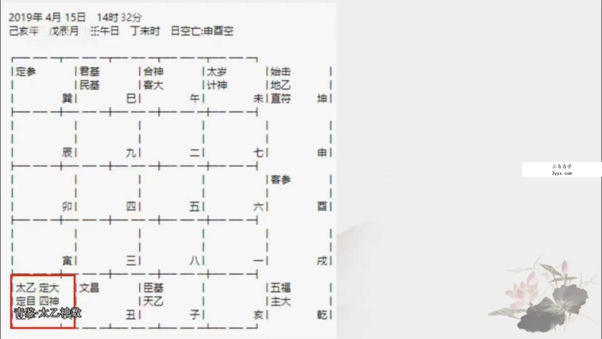 【太乙神术高阶】太乙镜太乙神术高阶实战视频教学课程 课程封面