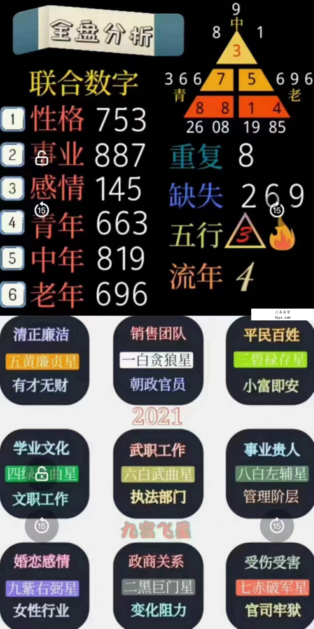 承钰老师易学堪舆知识视频46集 课程封面