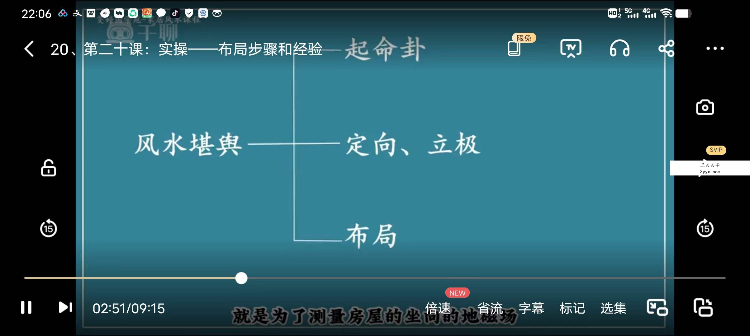 雯婷国学《实用家居风水》24集 课程封面