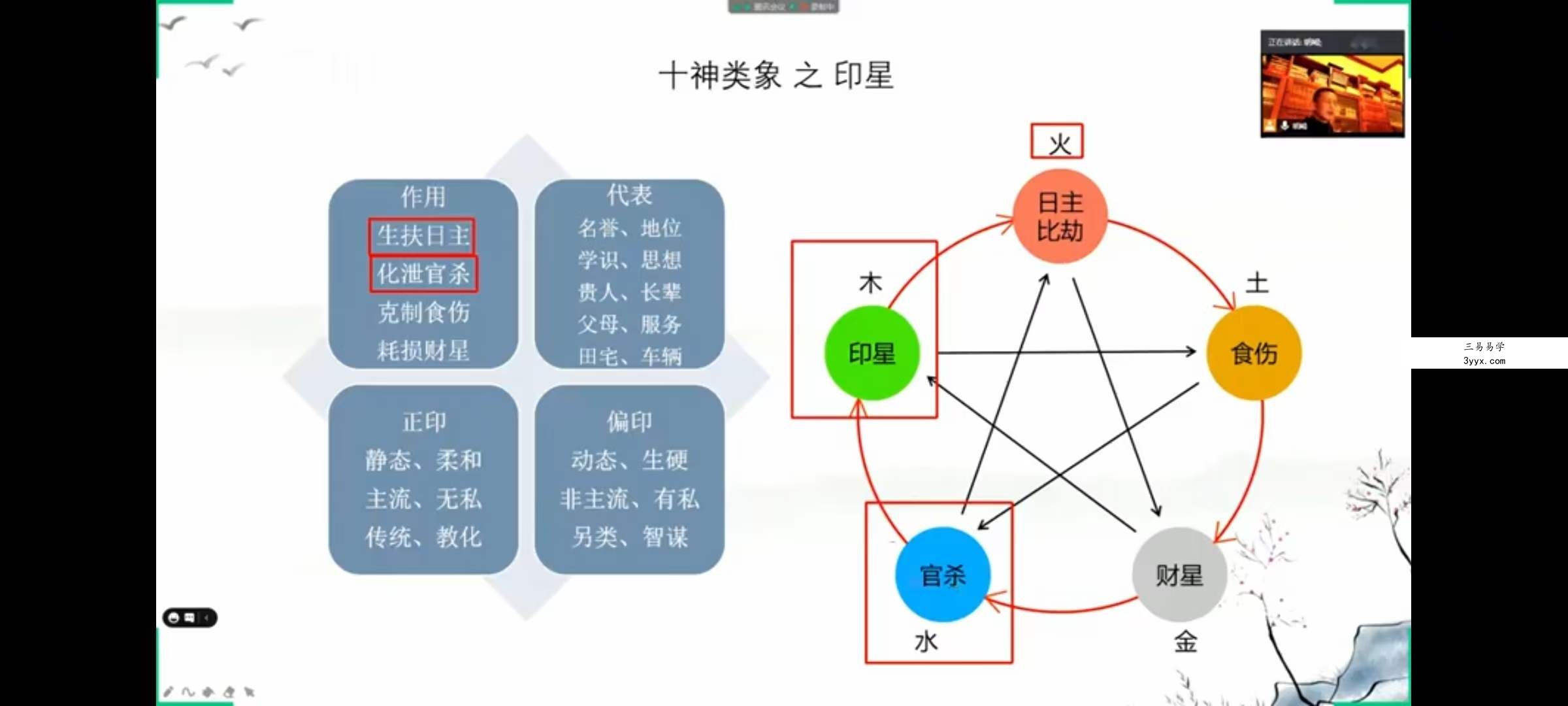 《星辰命理》课程视频35集 课程封面