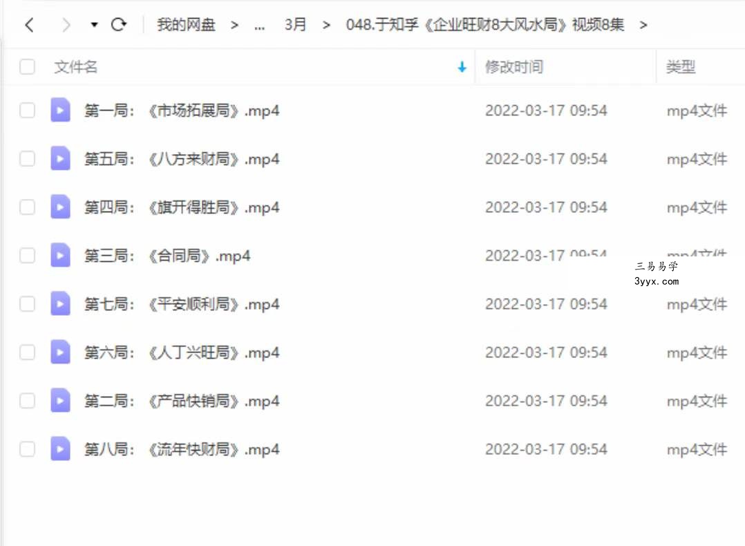 于知孚《企业旺财8大风水局》视频8集 课程封面