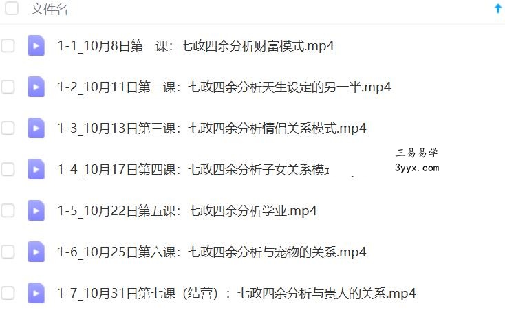 张琛平七政四余（果老星宗）课程视频7集 课程封面