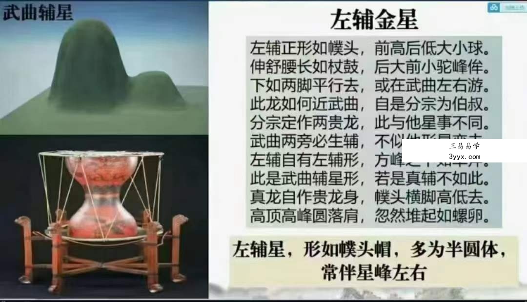 2021燕翼青囊黄新昌杨公峦头流星赶穴3D风水解析初阶教学 22集 课程封面