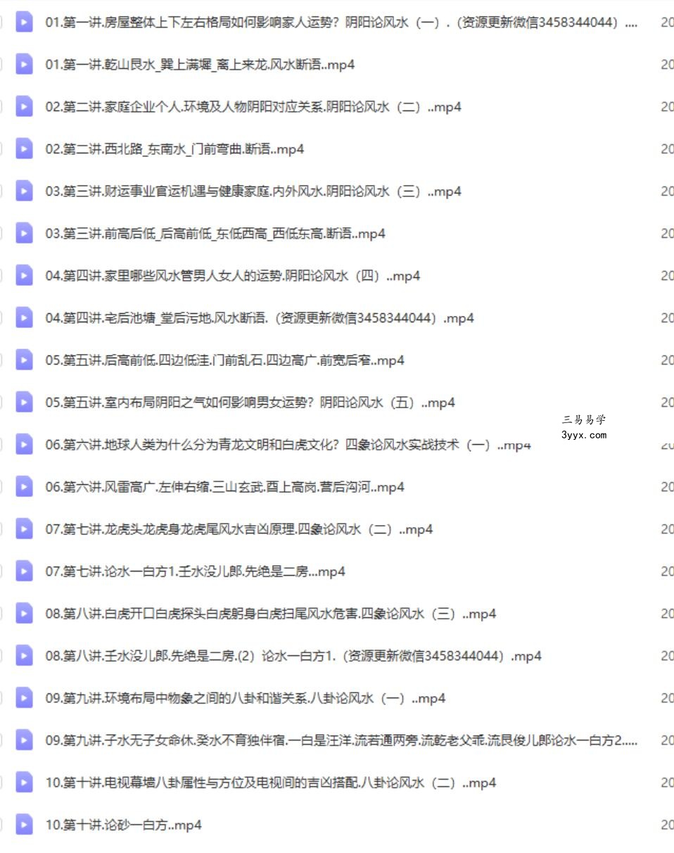唐誉晏老师金锁玉关风水(过路阴阳风水)铁口直断视频25课 课程封面