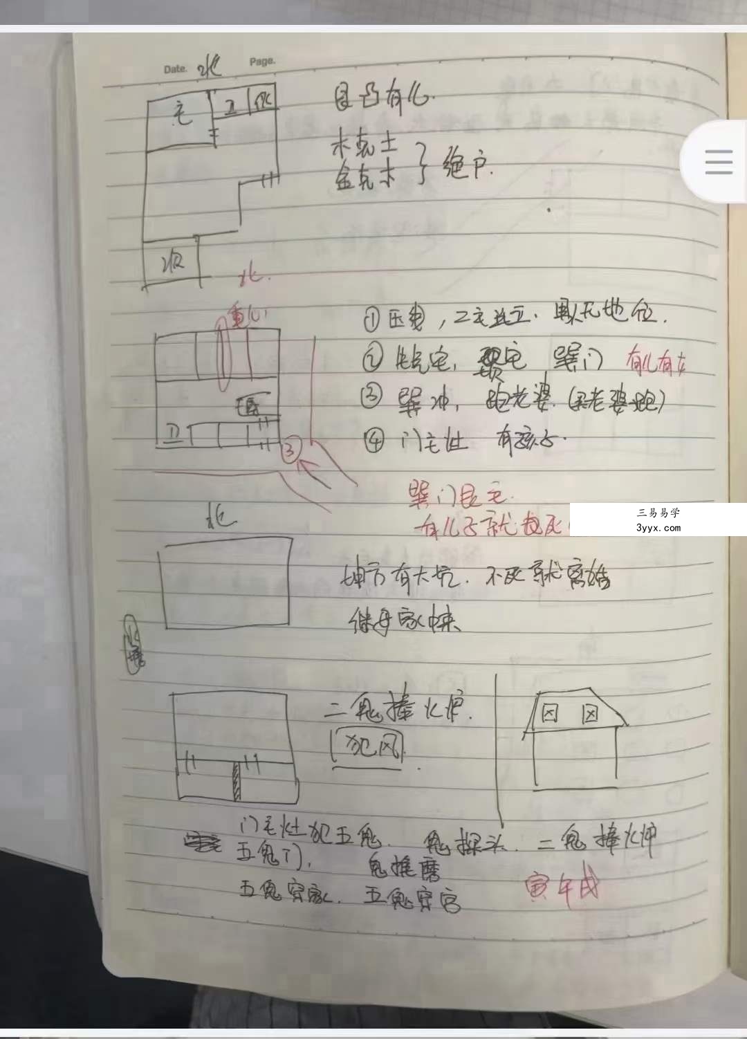 风水内部核心笔记29页 课程封面