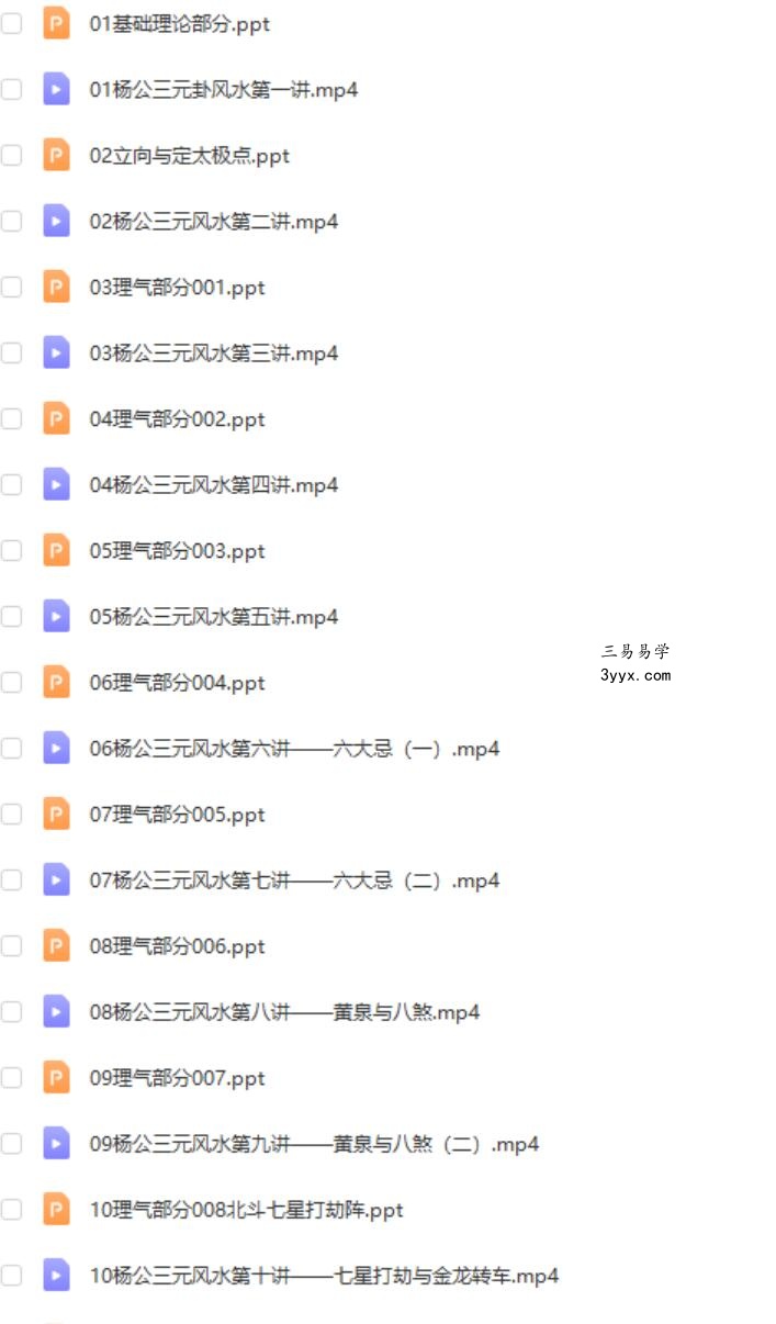 刘国胜弟子林烽2021《杨公三元元卦风水弟子班》视频19集+文档 课程封面