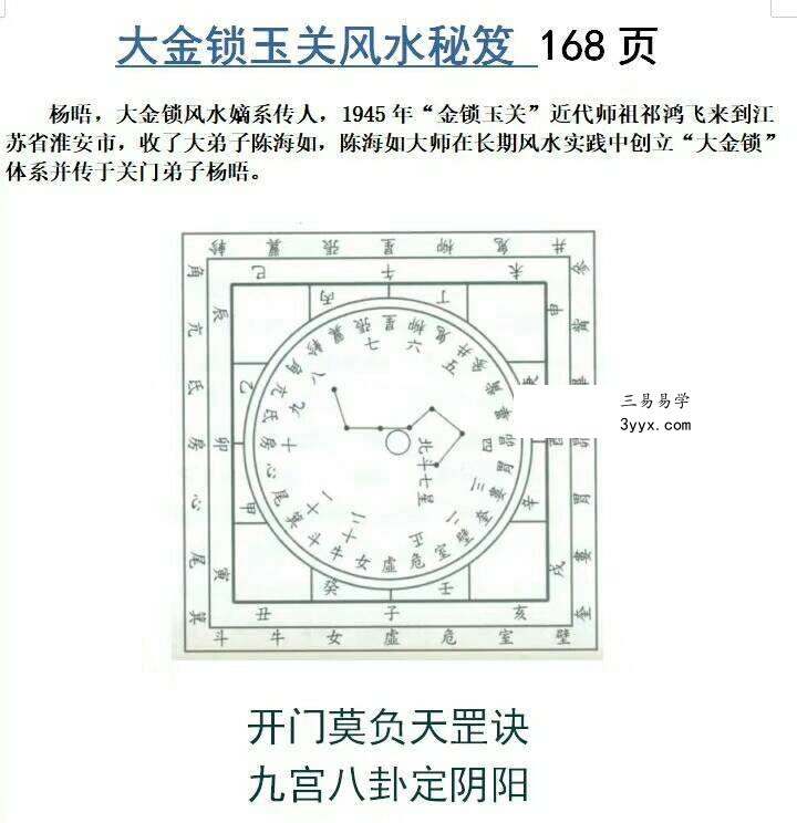杨晤大金锁玉关风水秘笈168页高清 课程封面